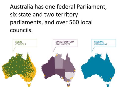 Parliaments and councils .